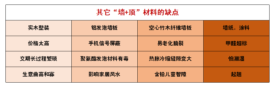 缺点.png